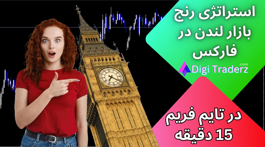 استراتژی رنج بازار لندن در فارکس