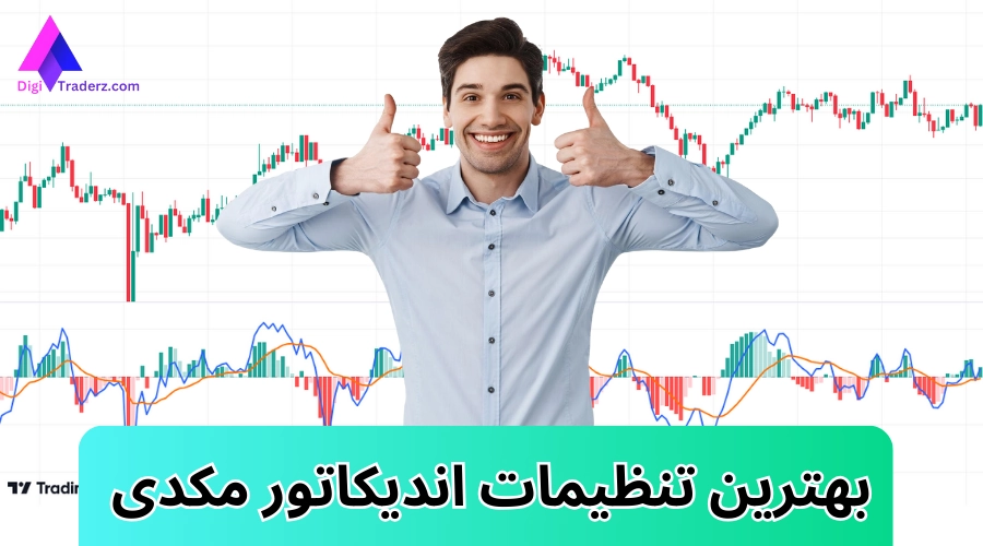 بهترین تنظیمات اندیکاتور مکدی