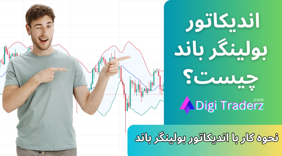 اندیکاتور بولینگر باند چیست؟ 📉آموزش بولینگر باند [بررسی اجزای بولینگر باند + فرمول محاسبه بولینگر باند]