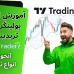 اندیکاتور بولینگر باند در تریدینگ ویو 📉انواع بولینگر باند