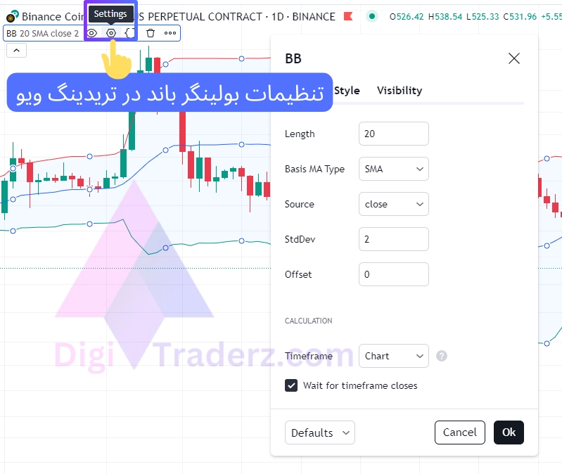 تنظیمات بولینگر باند در تریدینگ ویو