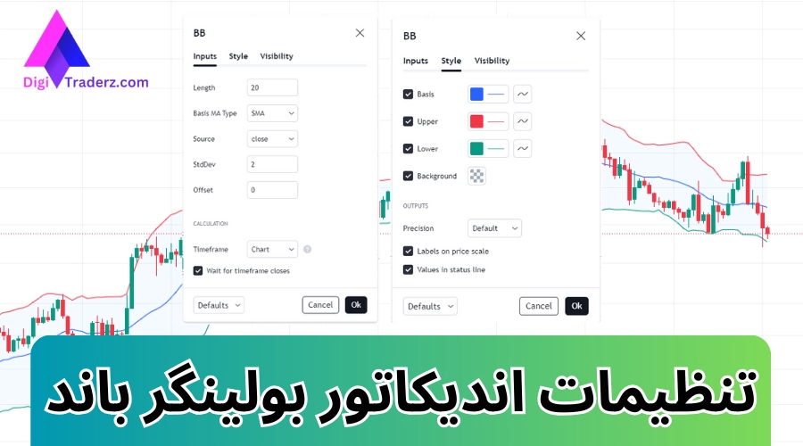 تنظیمات اندیکاتور بولینگر باند