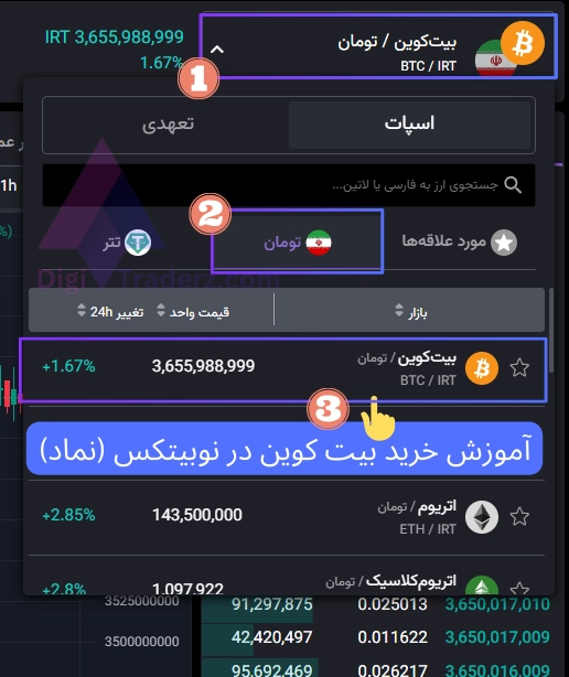 آموزش خرید بیت کوین در نوبیتکس 