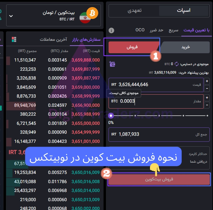 نحوه فروش بیت کوین در نوبیتکس