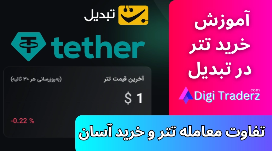 خرید تتر در تبدیل