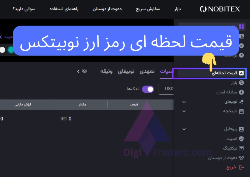 قیمت لحظه ای رمز ارز نوبیتکس