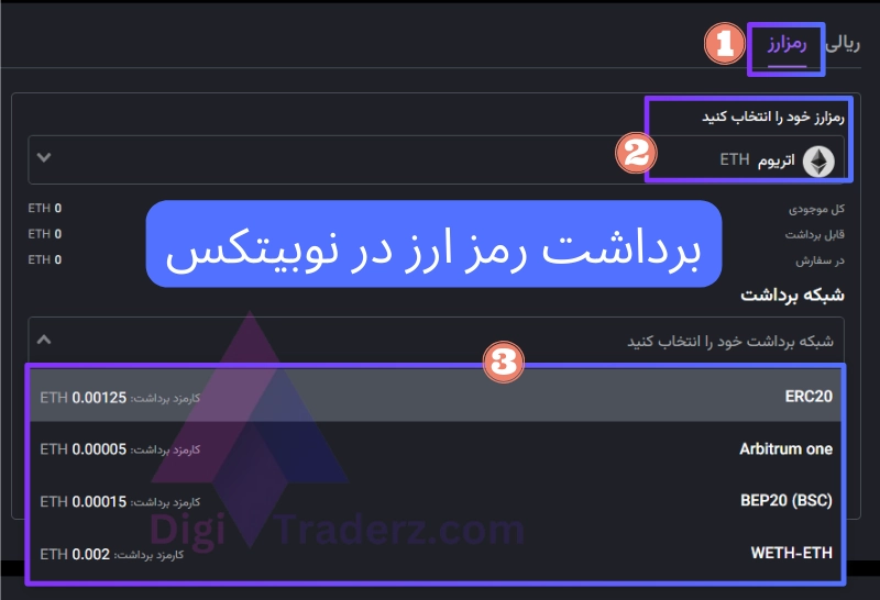 برداشت رمز ارز در نوبیتکس