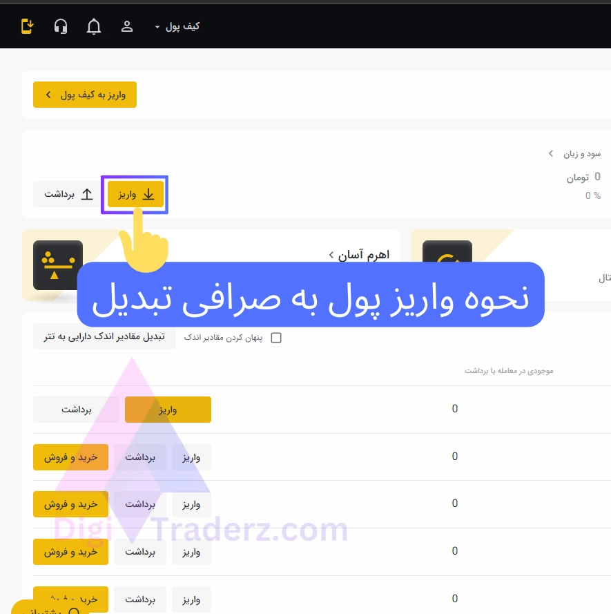 نحوه واریز پول به صرافی تبدیل