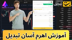 اهرم آسان تبدیل برای تعیین حد ضرر و مدیریت ریسک خودکار