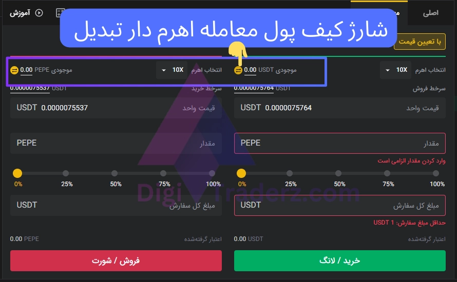 شارژ کیف پول معامله اهرم دار تبدیل