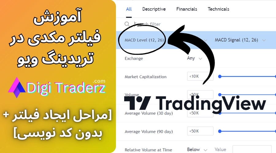 فیلتر مکدی در تریدینگ ویو 📊فلتر اندیکاتور MACD در [اسکرینر]