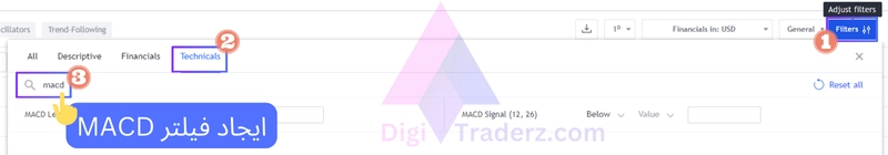فیلتر مکدی در تریدینگ ویو
