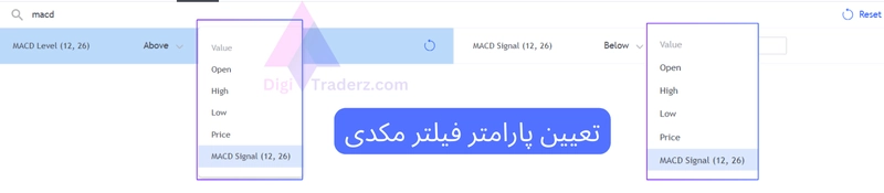 فیلتر مکدی در تریدینگ ویو