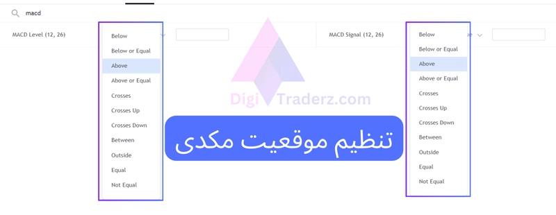 فیلتر مکدی در تریدینگ ویو