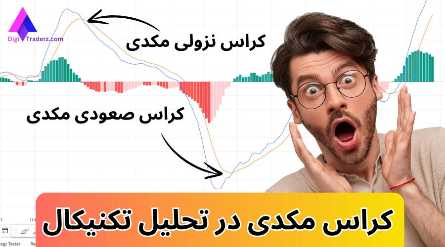 کراس مکدی چیست