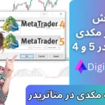 اندیکاتور مکدی در متاتریدر 4 و [MT5] 📉تنظیمات مکدی در متاتریدر