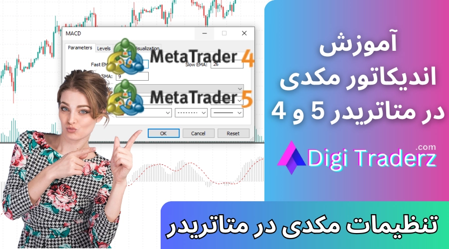 اندیکاتور مکدی در متاتریدر 4 و [MT5] 📉تنظیمات مکدی در متاتریدر