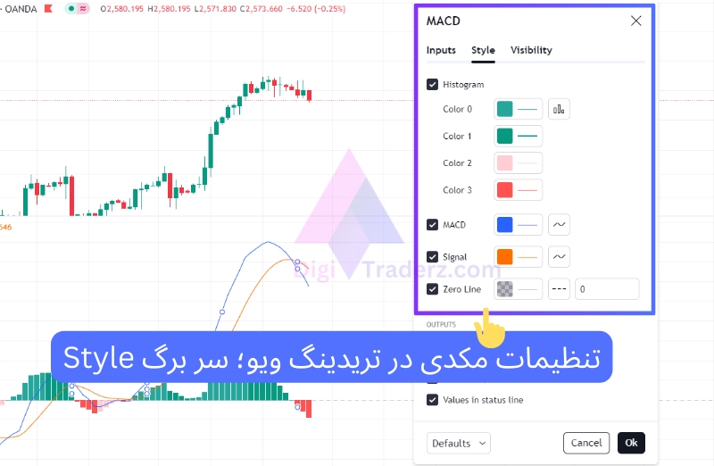 تنظیمات اندیکاتور مکدی در تریدینگ ویو