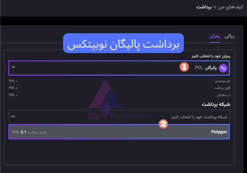 برداشت پالیگان نوبیتکس