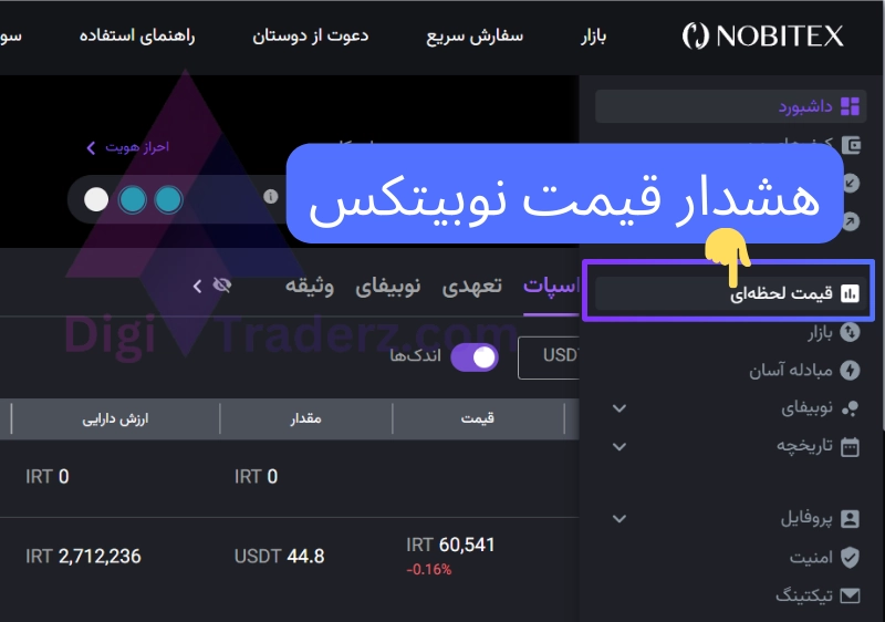 هشدار قیمت نوبیتکس