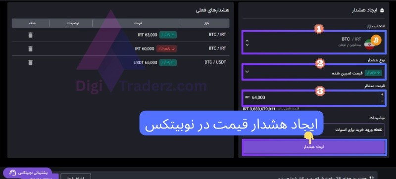 هشدار قیمت در نوبیتکس