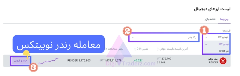 معامله رندر نوبیتکس