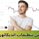 🔧تنظیمات اندیکاتور OBV [طول محاسبه + امکانات تنظیمات OBV]