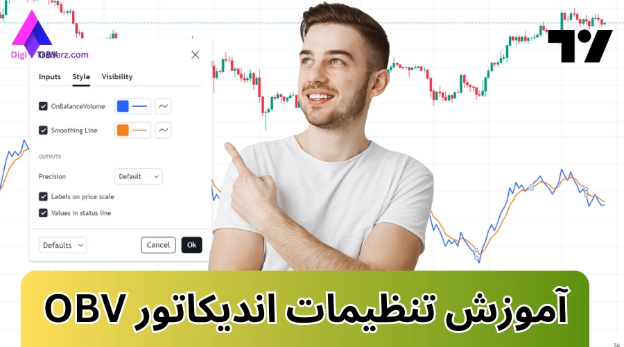 تنظیمات اندیکاتور OBV