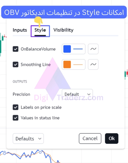 تنظیمات اندیکاتور OBV