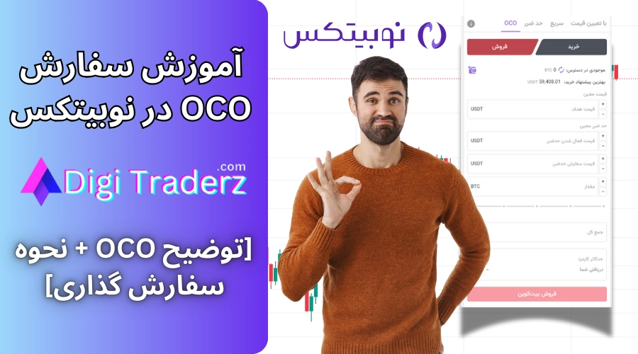 سفارش oco در نوبیتکس