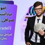 برداشت ریالی نوبیتکس 💵اموزش برداشت پول از نوبیتکس [تومان به کارت بانکی]