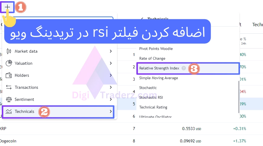 اضافه کردن فیلتر rsi در تریدینگ ویو