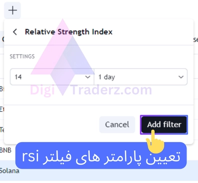 تعیین پارامتر های فیلتر rsi