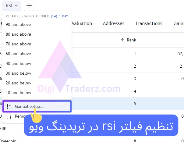 تنظیم فیلتر rsi در تریدینگ ویو