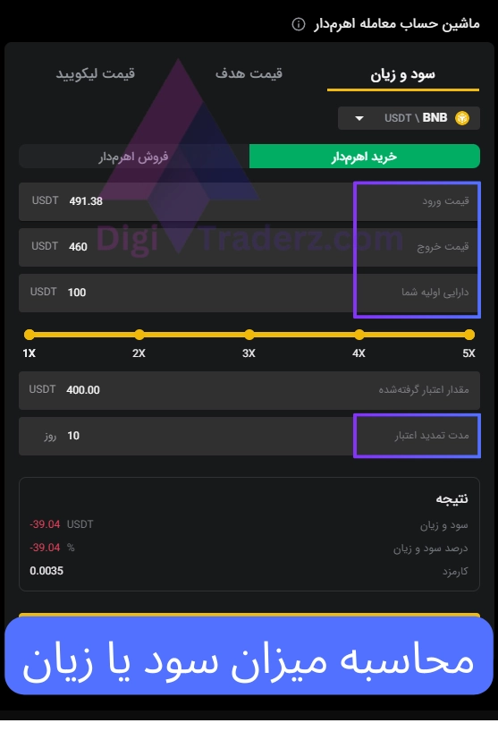 محاسبه میزان سود یا زیان