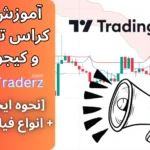 فیلتر کراس تنکانسن و کیجونسن ❎در پلتفرم [تریدینگ ویو]