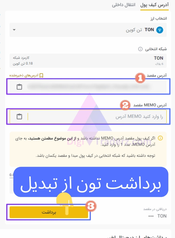 برداشت تون از تبدیل