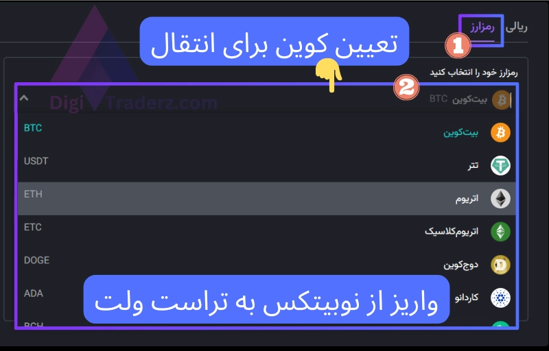 واریز از نوبیتکس به تراست ولت