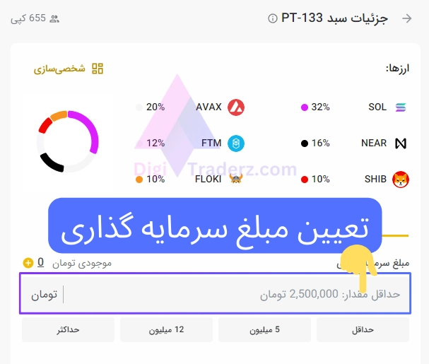 سبد برنده تبدیل؛ تعیین مبلغ سرمایه گذاری