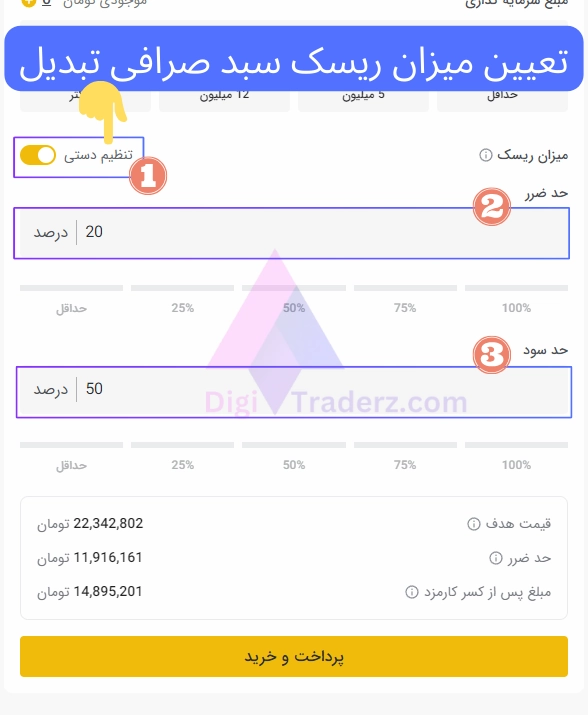 ریسک سبد صرافی تبدیل