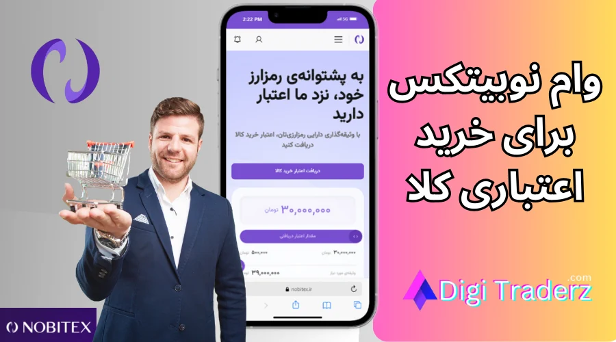 وام نوبیتکس، اعتبار خرید کالا نوبیتکس