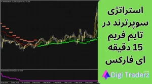 آموزش استراتژی سوپرترند در تایم فریم 15 دقیقه ای برای فارکس