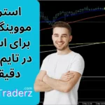 آموزش استراتژی مووینگ اوریج برای اسکالپ در تایم فریم 5 دقیقه ای فارکس