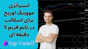 آموزش استراتژی مووینگ اوریج برای اسکالپ در تایم فریم 5 دقیقه ای فارکس