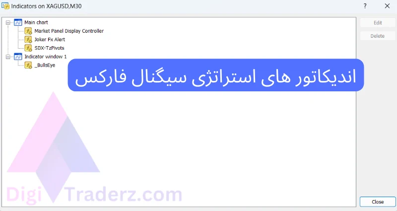 استراتژی سیگنال فارکس با اندیکاتور