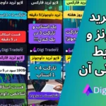 لایو ترید داوجونز در ساعت بازار بورس آمریکا (NYSE) با روش اسکالپ روزانه