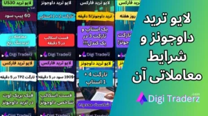 لایو ترید داوجونز در ساعت بازار بورس آمریکا (NYSE) با روش اسکالپ روزانه