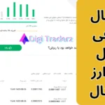 سیگنال صرافی تبدیل در ارز دیجیتال ✅معامله روزانه با سیگنال تبدیل