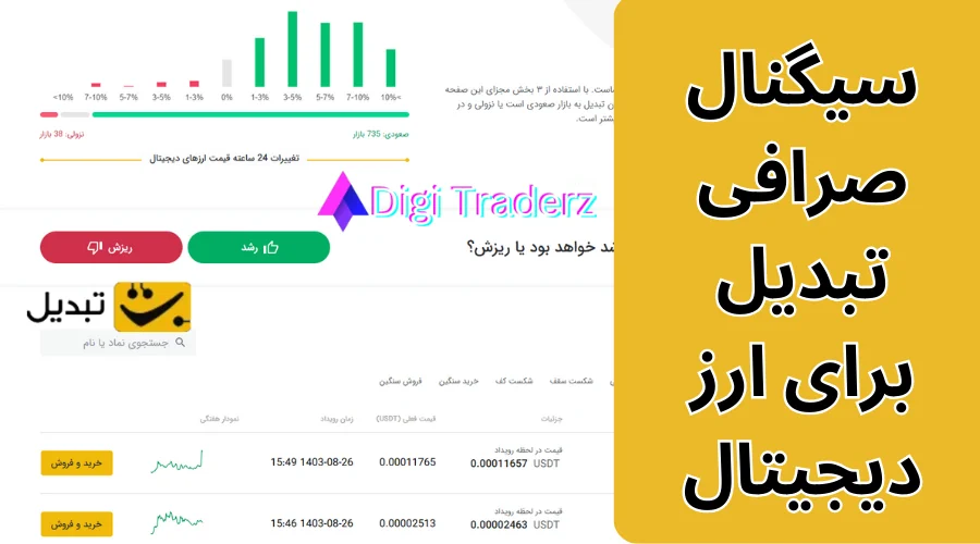 سیگنال ارز دیجیتال تبدیل