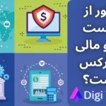 منظور از سیاست پولی و مالی چیست؟ تاثیر سیاست انقباضی و انبساطی در فارکس